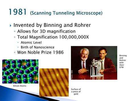 Ppt The History Of The Microscope Powerpoint Presentation Free