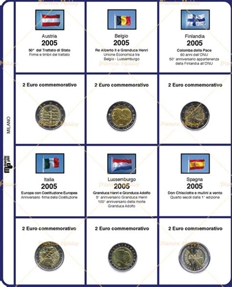 Aggiornamenti Per 2 Euro Commemorativi