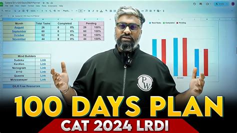 Days Study Plan For Cat Lrdi Youtube