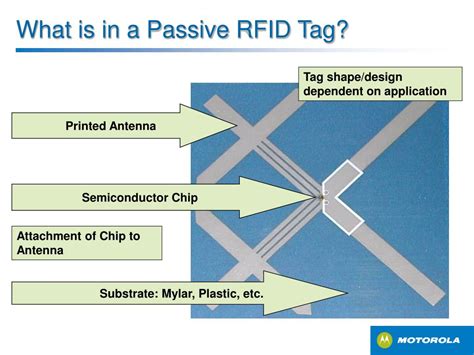 Ppt Motorola Rfid Solutions Seminar Powerpoint Presentation Free Download Id 5994375