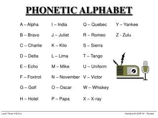 PPT - Phonetic Alphabet PowerPoint Presentation - ID:3391189