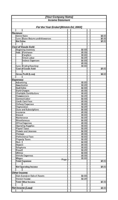 Maximize Revenue And Minimize Expenses Your Guide To Profit And Loss