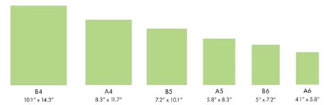 Notebook Paper Sizes — Kinokuniya USA, 54% OFF