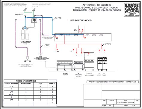 Fire System Drawings High Quality Pre Engineered Fire Suppression System Drawings