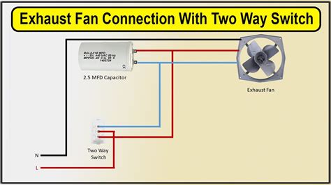 Exhaust Fan Switch Wiring Diagram The Ultimate Guide To Wiri