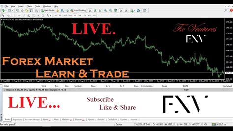 Fx Ventures Xauusd Trade Live Stream 30 Sep 2022 Strong News Trades