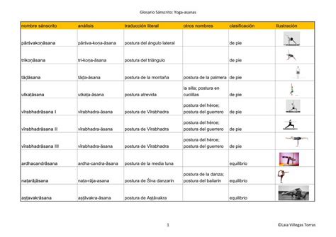 PDF Glosario Sánscrito cuerpomenteyespiritu es Matsyendra torsión