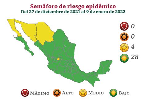 Colima En Semáforo Verde Noticias Va De Nuez