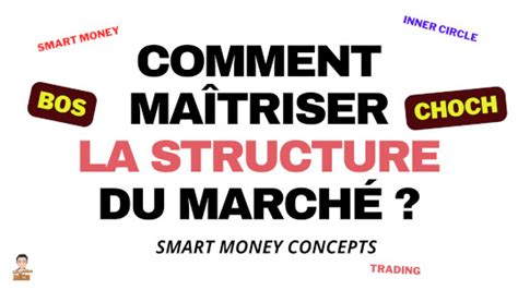 La Structure Des March S Comprendre Pour Mieux Trader