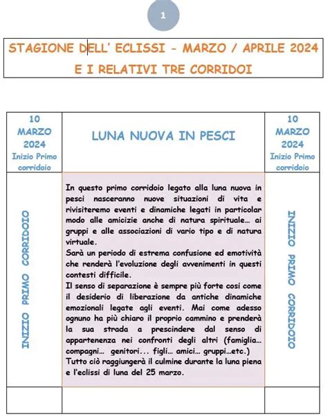 Il Ritorno Alle Origini Di Cammina Nel Sole Cammina Nel Sole