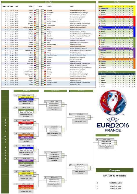 2021 mlb schedule spreadsheet - subtitletraffic