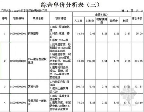 安徽 区间隧道盾构进出洞端头井加固施工方案24页（旋喷桩 双重管工艺） 路桥施工方案 筑龙路桥市政论坛