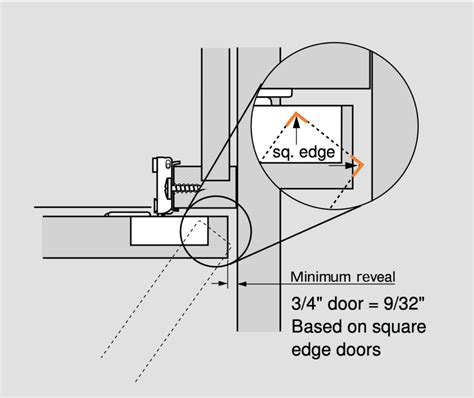 Blum Compact Soft Close Hinge | The Cabinet Door Store