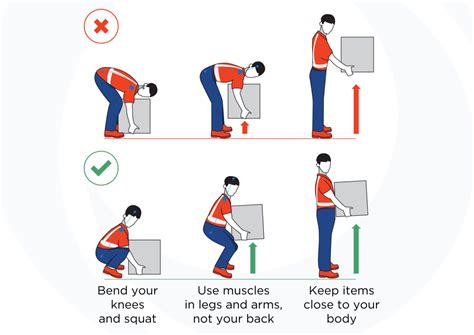 good posture lifting
