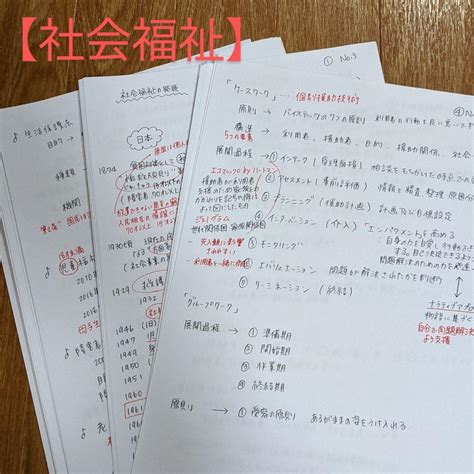 保育士試験〜社会福祉〜2024オリジナル問題集 メルカリ