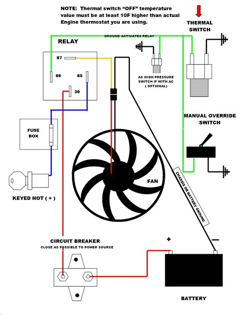 How To Wire A Auto Electric Fan