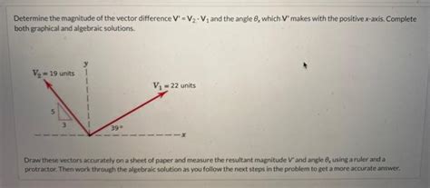 Solved Determine The Angles Made By The Vector V 65i