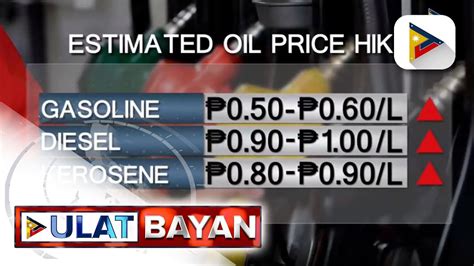 Panibagong Oil Price Hike Ipatutupad Ng Ilang Kumpanya Ng Langis YouTube