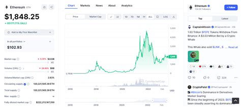 Best Cryptocurrencies To Invest Crypto Portfolio 2024 Merehead