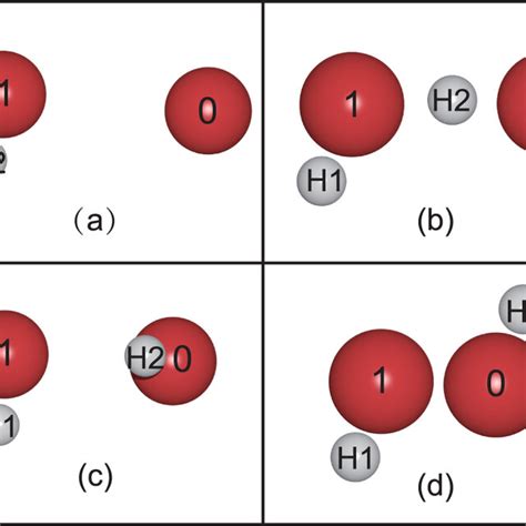 The Hydrogen Abstraction Process To Form The Hydrogen Peroxide H2o2 Download Scientific Diagram