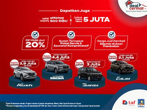 Kredit Mobil Murah Cicilan Juta Newstempo