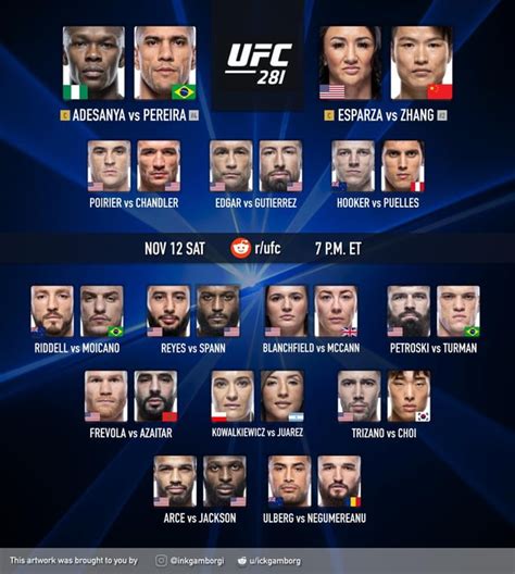 [official] Ufc 281 Fight Discussion Thread R Ufc