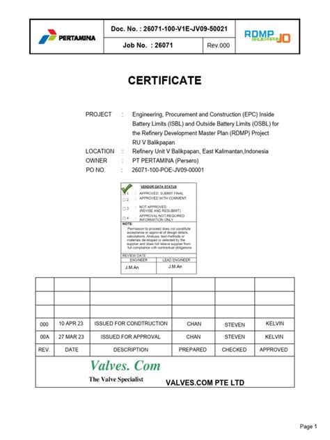 Certificate | PDF | Electrical Engineering | Electricity