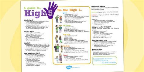 High Five How To Deal With Bullying Teacher Help Sheet Teacher Help