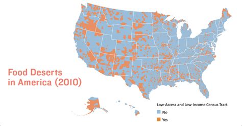 What is a food desert? Healthy choices and food insecurity in America