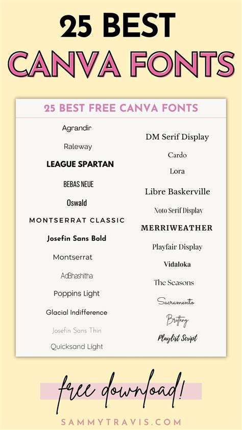 25 best free fonts canva template – Artofit