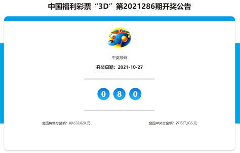 中国福彩3d全国开奖公告（第2021286期彩票