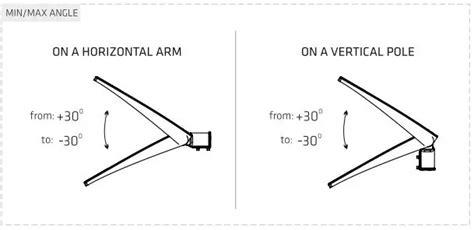 LENA LIGHTING UL00942 Tiara 2 LED S Street Light Instruction Manual