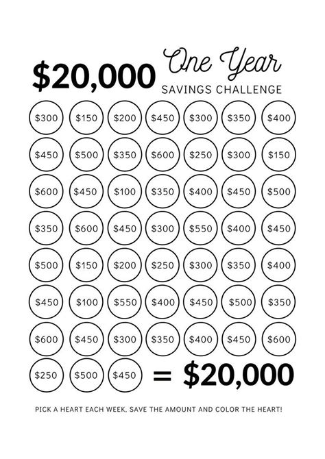 Save Dollars In One Year Money Saving Challenge K Etsy