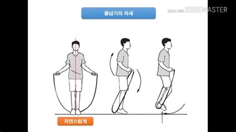 줄넘기의 올바른 자세를 배워 봅시다 Youtube