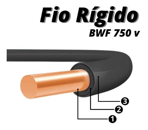 Fio Rígido Sólido 10mm 750v Rolo 40m Frete Grátis