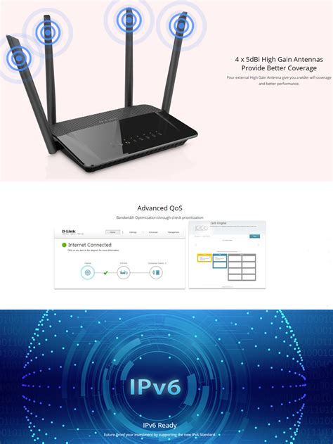 D Link DIR 842 AC1200 MU MIMO Wi Fi Dual Band Gigabit Router TM UniFi