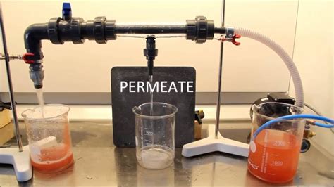 Cross Flow Filtration On Sic Membranes Youtube