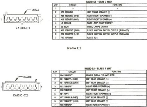 2001 Jeep Grand Cherokee Radio Wiring Diagram Car Wiring Diagram