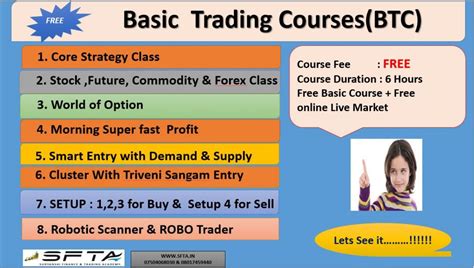 Basic Trading Courses Experts Trading Institute Bhubaneswar India