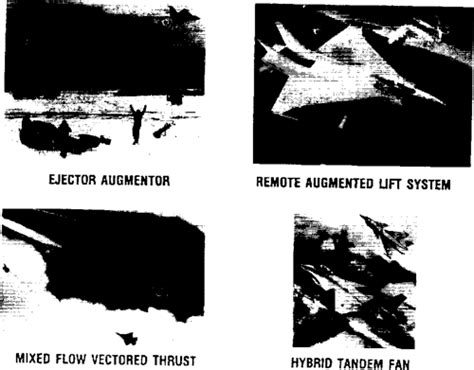 [PDF] STOVL aircraft simulation for integrated flight and propulsion ...