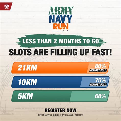 DMV MD appointment slots are filling up months in advance now 23