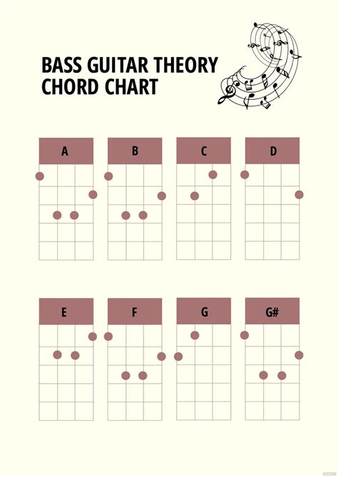 Guitar Barre Chord Chart In Illustrator Pdf Download