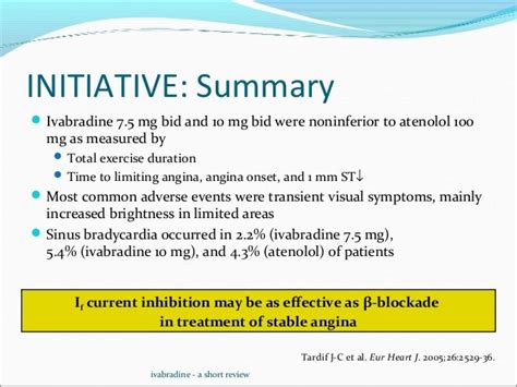 Ivabradine review