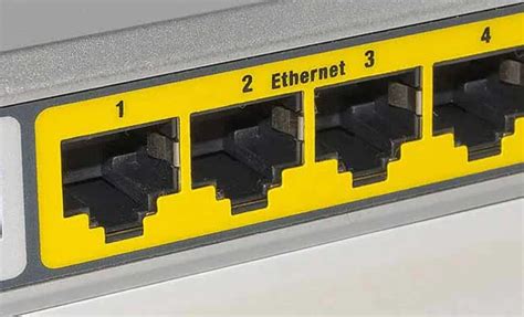 What Is an Ethernet Port? - The Tech Edvocate