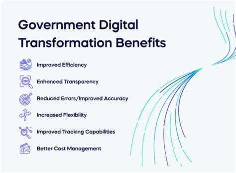 From Paperwork To Pixels The Journey Of Government Digital Transformation