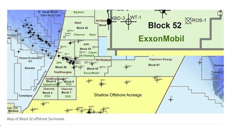 Exxon Mobil Suriname Just Became Significant To The Future Nyse Xom