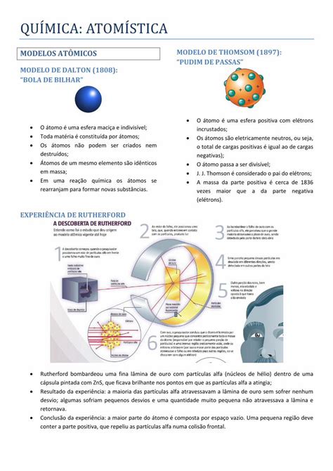 PDF QUÍ MÍCA ATOMÍ STÍCA renataquartieri comrenataquartieri wp