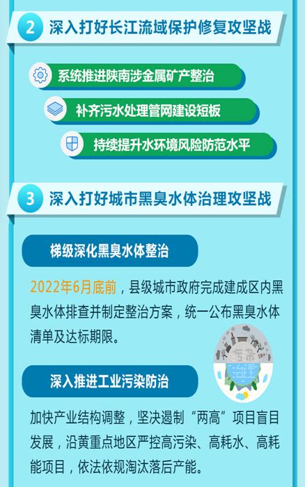 一图读懂陕西“十四五”水文化建设目标任务 石泉县人民政府