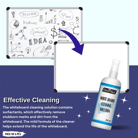 Whiteboard Cleaning Solution 250 Ml In Pack Of 6 Soni Office Mate