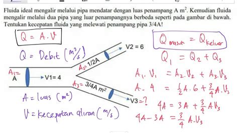 Menghitung Kecepatan Aliran Air Pada Pipa Berbeda Ukuran Yang Bercabang